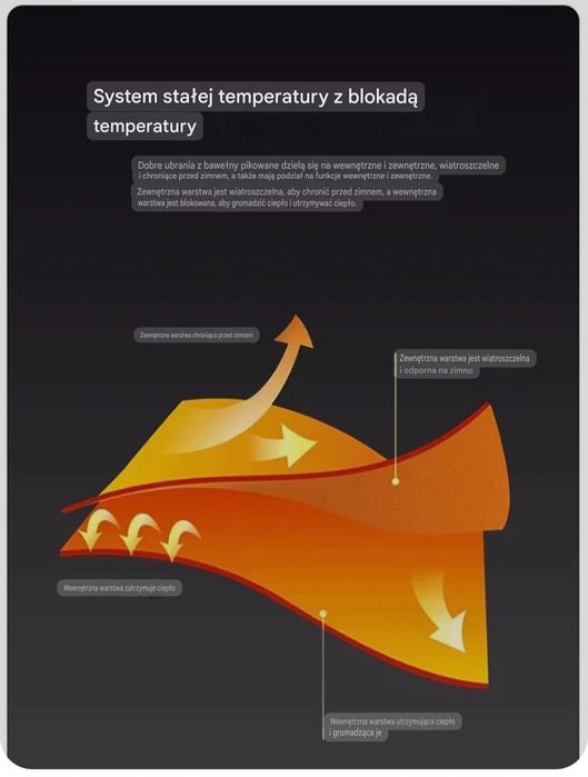 COMXZ Zimowa kurtka baseballowa