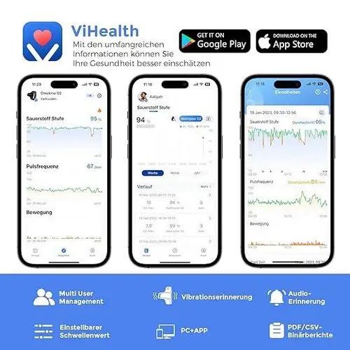 Пульсоксиметр Viatom Checkme 02 Smart Wrist Pulse Oximeter