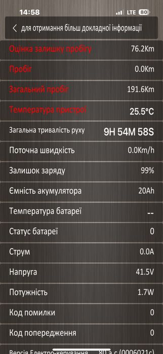 Продам електросамокат KUGOO  G30 Max 500W 18h сірий