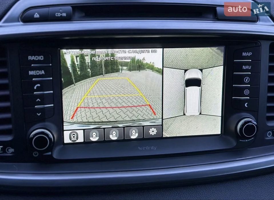 Kia sorento 2.2 дизель автомат 4х4