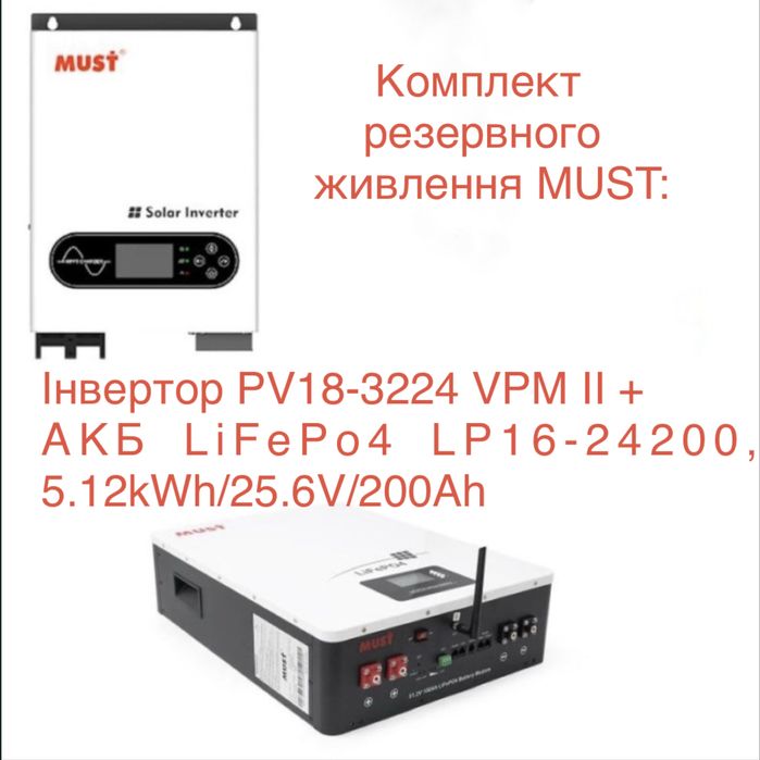 Комплект резервного дивлення MUST