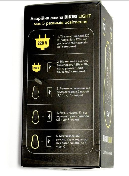 Аварійна світлодіодна лампа акамуляторна 15W E27 Bikibi Light !!!