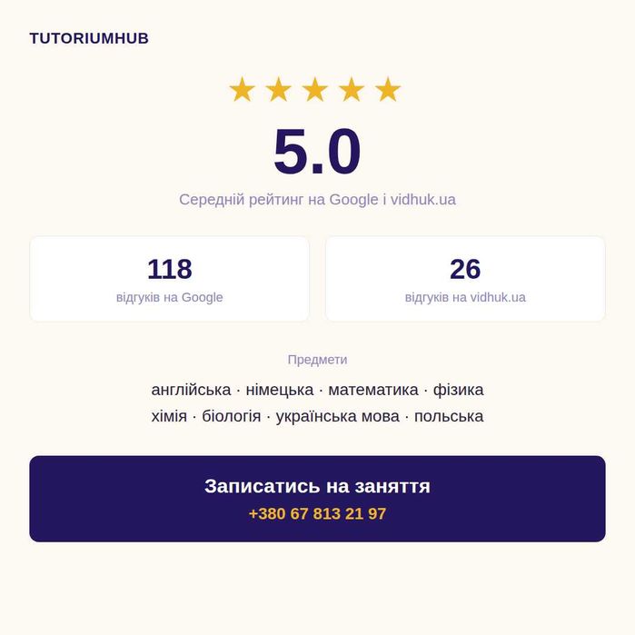 Репетитор англійська, німецька, математика, фізика, хімія, біологія, українська мова, польська мова, початкові класи, онлайн, підготовка до НМТ