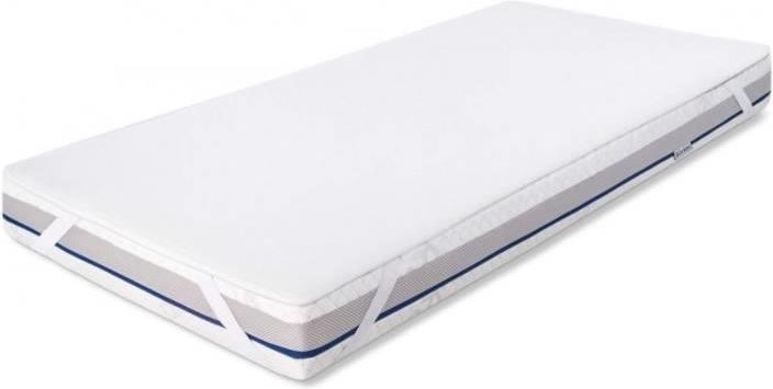 Ochraniacz wodoodporny na  materac 90x200cm LIVESSA 2 sztuki podkład