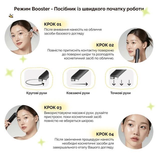 Пристрій для домашнього догляду 6 в 1 Medicube AGE-R Booster Pro Pink