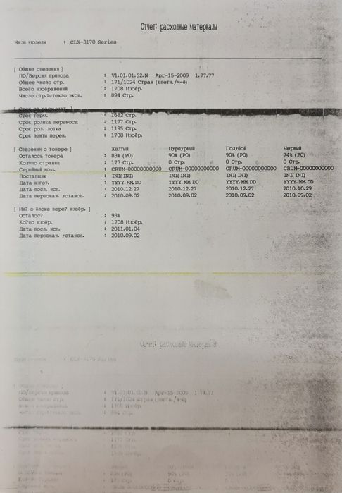 Лазерный МФУ Samsung clx 3175n