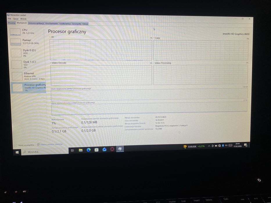 Sprzedam laptop dell