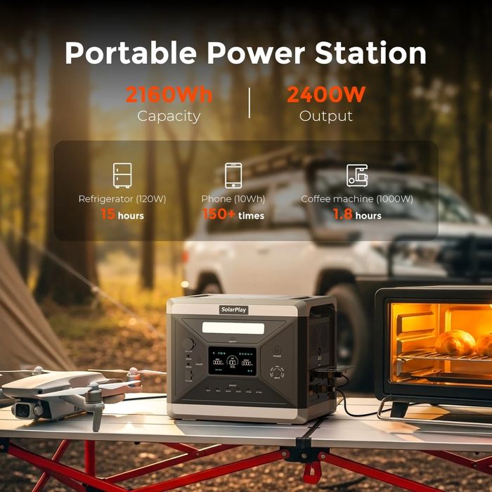 ‼️Зарядна станція‼️ SolarPlay Q2501 LiFePO4  2400W/2160Wh UPS/ДБЖ