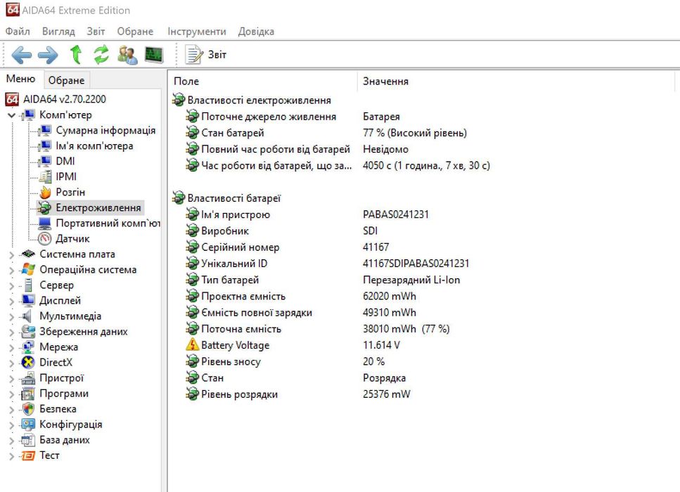 Сенсорний Dell Precision M3800 15.6"/i7/16 RAM/256 SSD/Nvidia Quadro