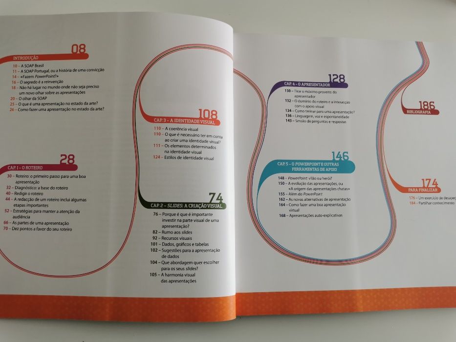 Super Apresentações - Vender ideias e conquistar audiências (NOVO)