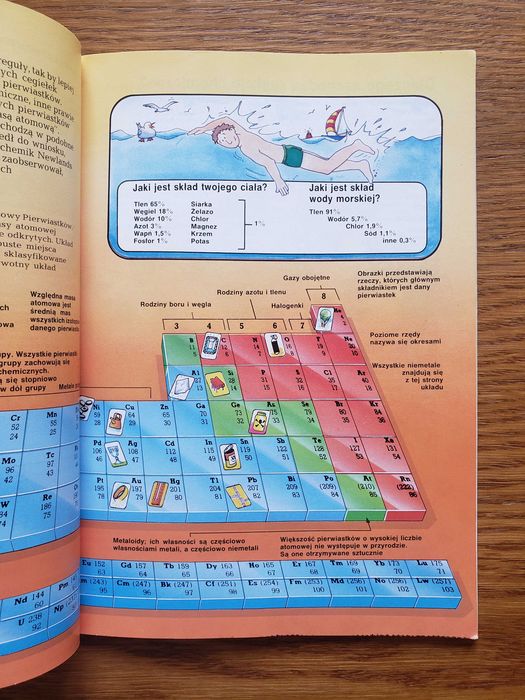 Chemia - Jane Chisholm i Mary Johnson. Wyd Penta 1992