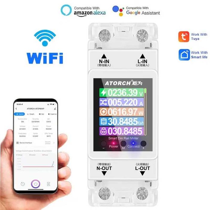 Atorch GR2PWS Умный WiFi счетчик электроэнергии с экраном