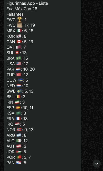 Troco e vendo cromos mundial