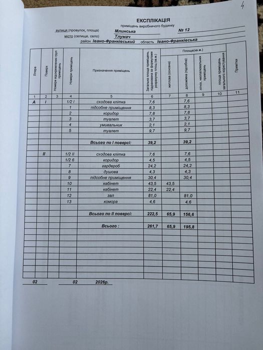 Продаж виробничого приміщення в центрі м.Тлумач
