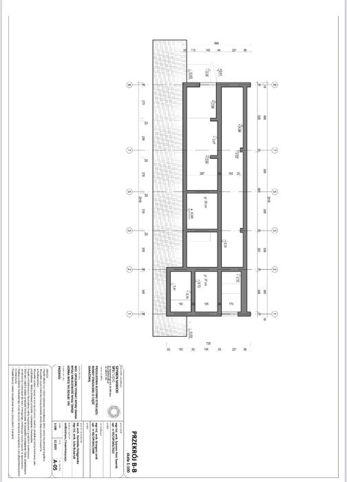 Nieruchomość pod inwestycje