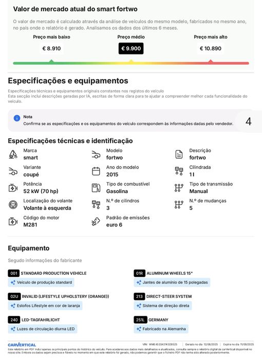 Smart Coupé  Financiamento