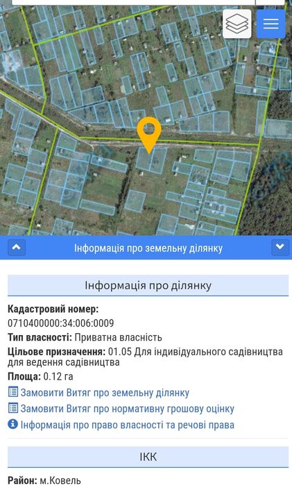 Продаж 12 соток приватизовані