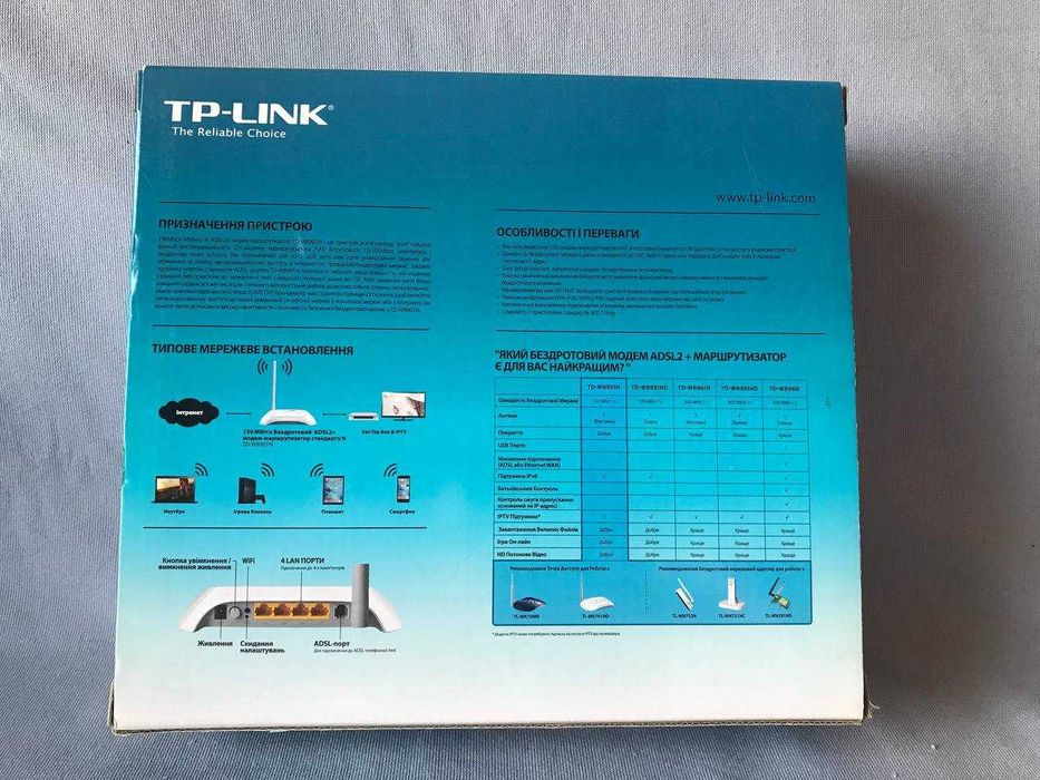 Роутер Модем Маршрутизатор Wi-fi TP-LINK TD-W8901N 150 Мбіт/с ADSL2
