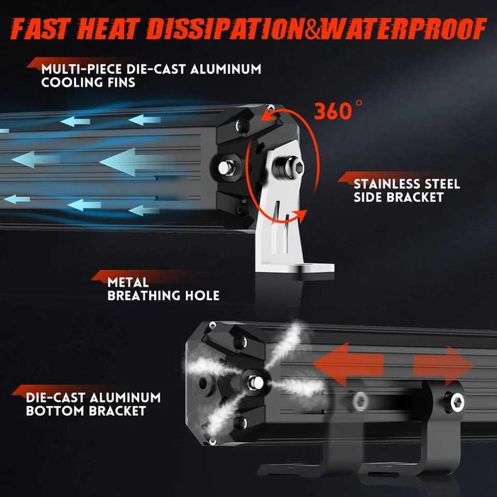 Barra led offroad