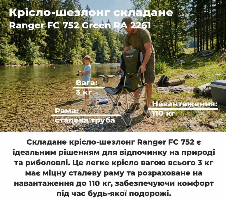 кресло шезлонг раскладное для рыбалки отдыха пикника стул складной