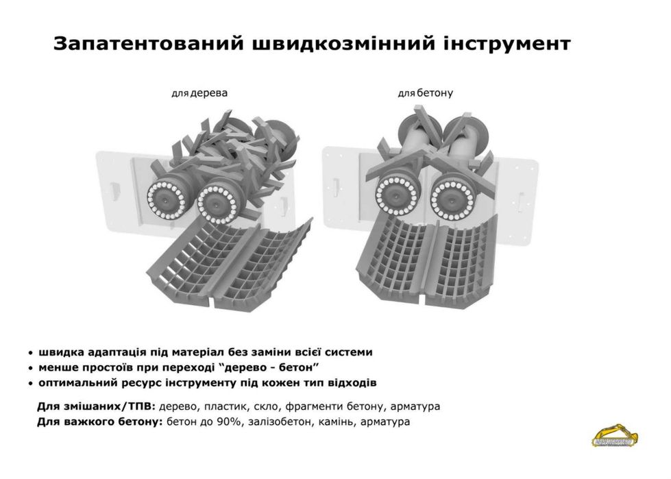 Промислова двовальна дробілка-шредер. Дробарка K SHREDDER® 600