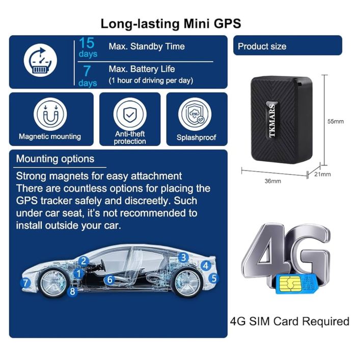 Lokalizator GPS Mini 4G TKMARS TK913