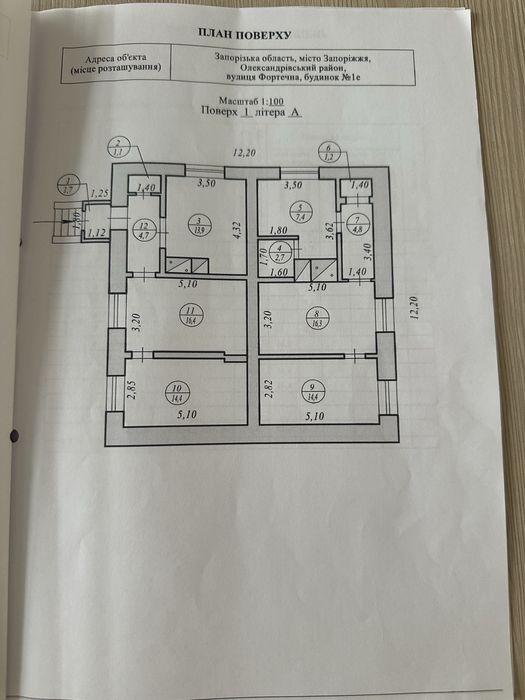 Унікальна локація на березі Дніпра — партнерство або продаж