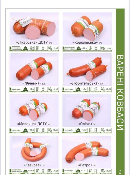 Продаж мясокомбінату - діючого прибуткового бізнесу (м.Луцьк)