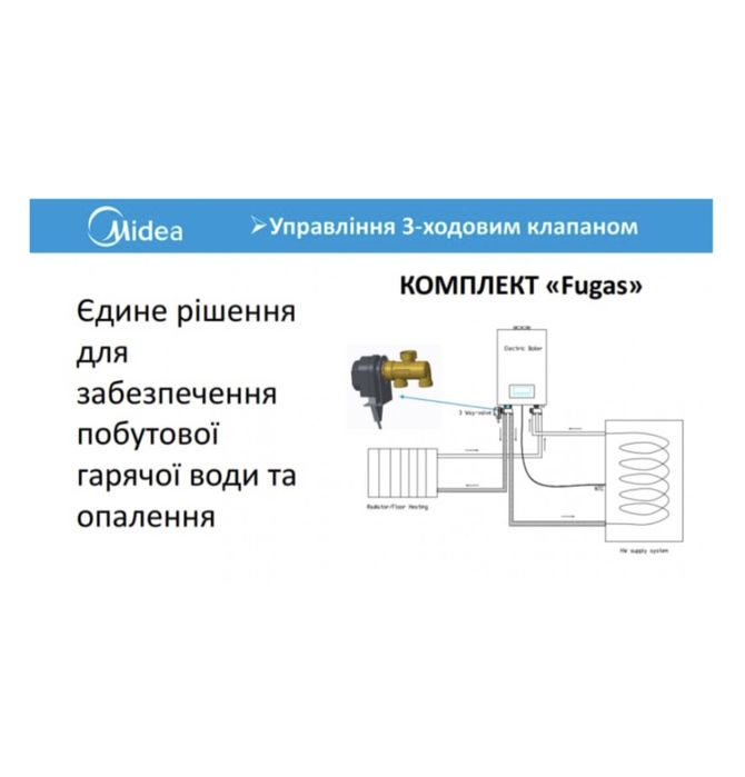 Электрокотёл Midea 5 кВт, 8 кВт, 10 кВт, 12 кВт.