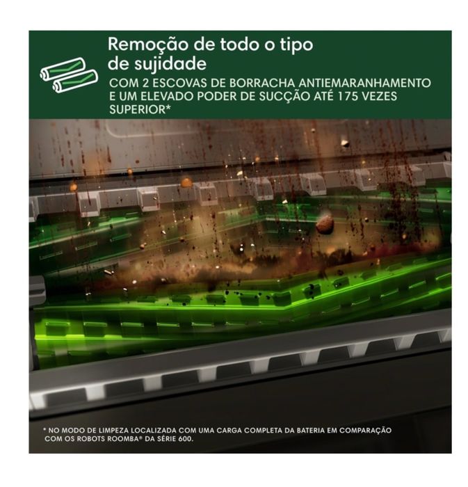 Aspirador Robô IROBOT Roomba