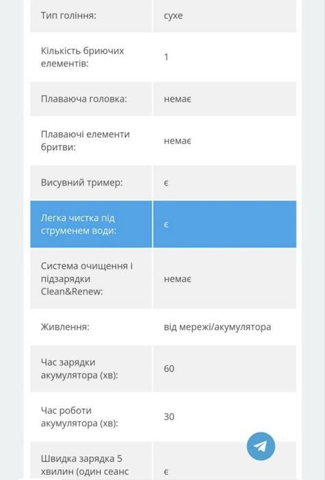 Електробритва MG5050