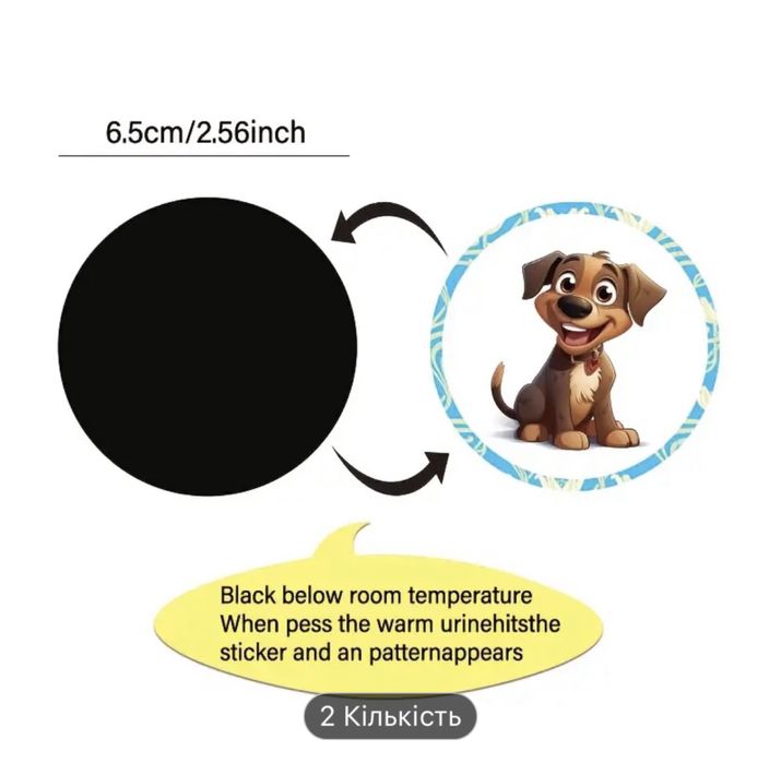 Наклейка в горщик, наклейка в дитячий горщик, термо наклейки в горщик