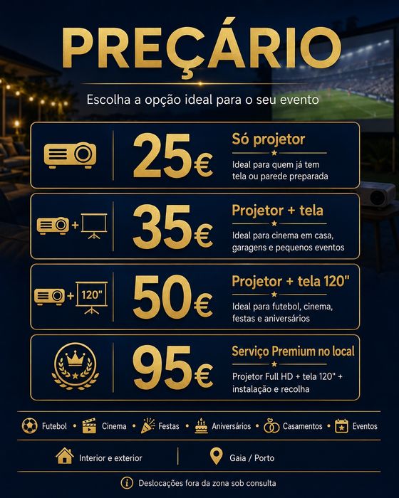 Aluguer de Projector video (projetor)