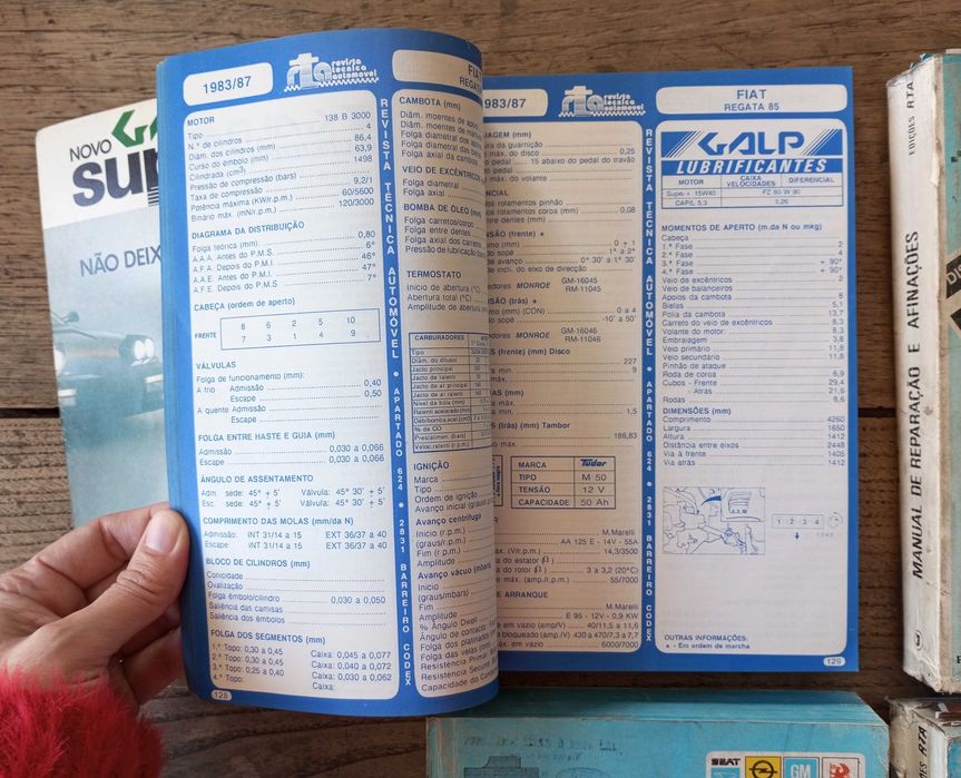 RTA Manuais de Reparação e Afinações