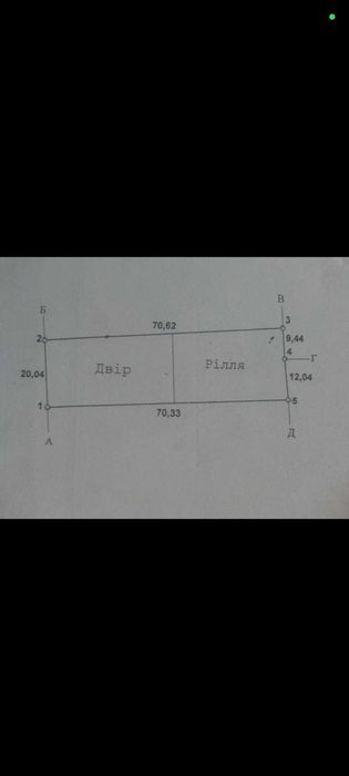 Продам земельну ділянку для будівництва