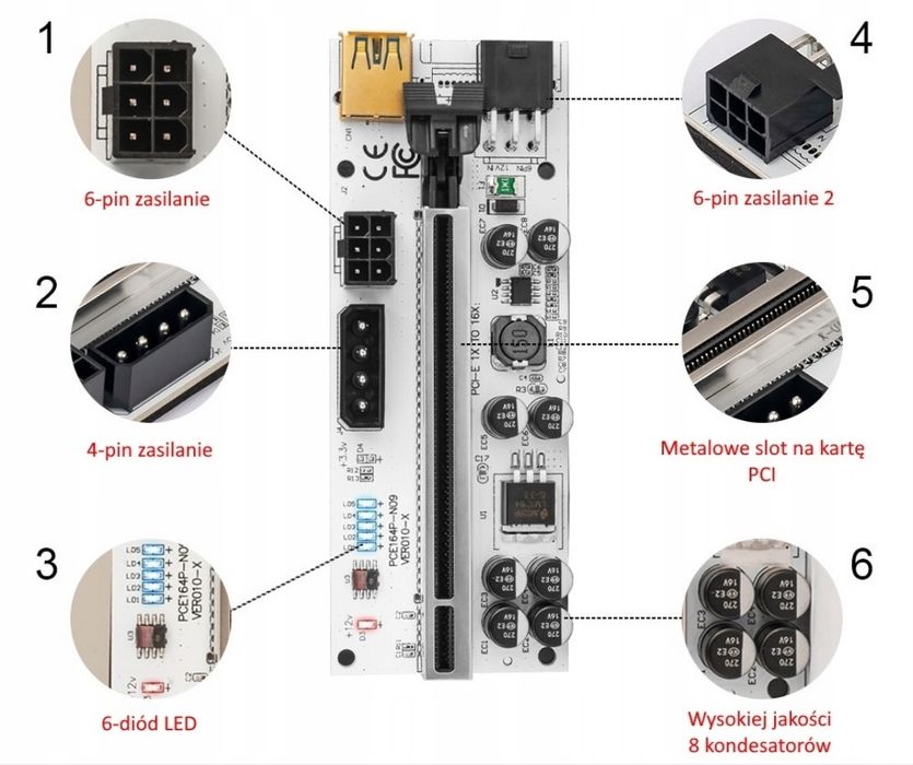 Riser 010X 010-X PCI-E 1x-16x USB3.0 Q4/2021r.