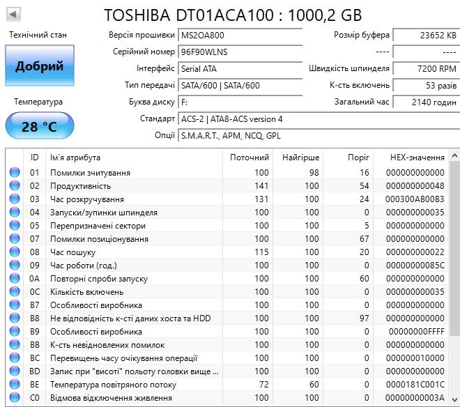 Toshiba 1 TB 7200 prm ідеал!