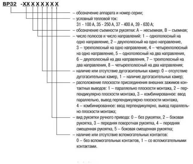 Рубильник разрывной ВР32-37-В-30250-32 УХЛЗ 400А
