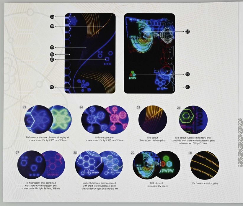 ID Republic of science. Unikat. Studyjny dokument z folderem.