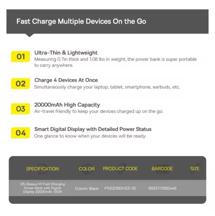 Повербанк Baseus Blade Digital Display 20000mAh 100W для зарядки ноутбуков и планшетов .