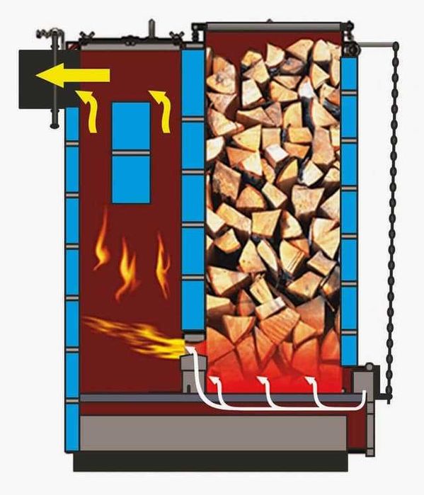 Котел шахтный Холмова твердотопливный,Кирша  6 - 100 кВт! Дымоходы