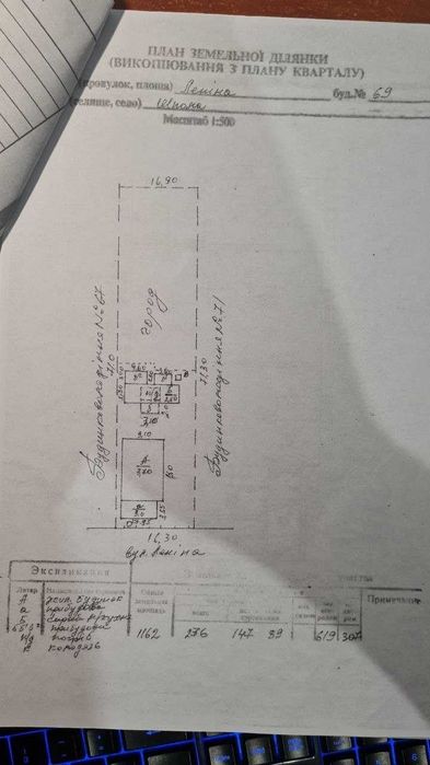 Шпола, центральна вулиця, продаж частини домоводіння!