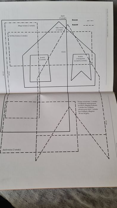 Encyklopedia wypieków i pieczenia
