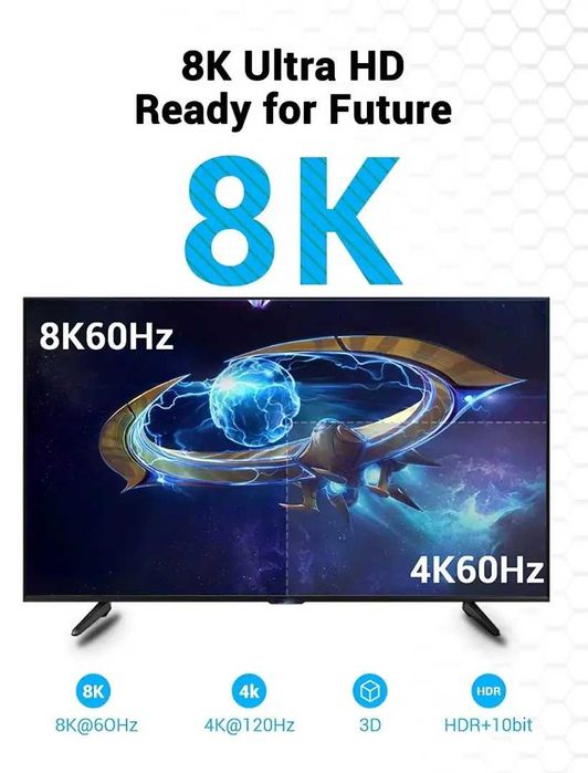 Новый Кабель Vention HDMI-HDMI, 1.5 m, v2.1, 8K 60Hz, 4K 120Hz, 2K 144Hz, 1080P 160Hz (AANBG)