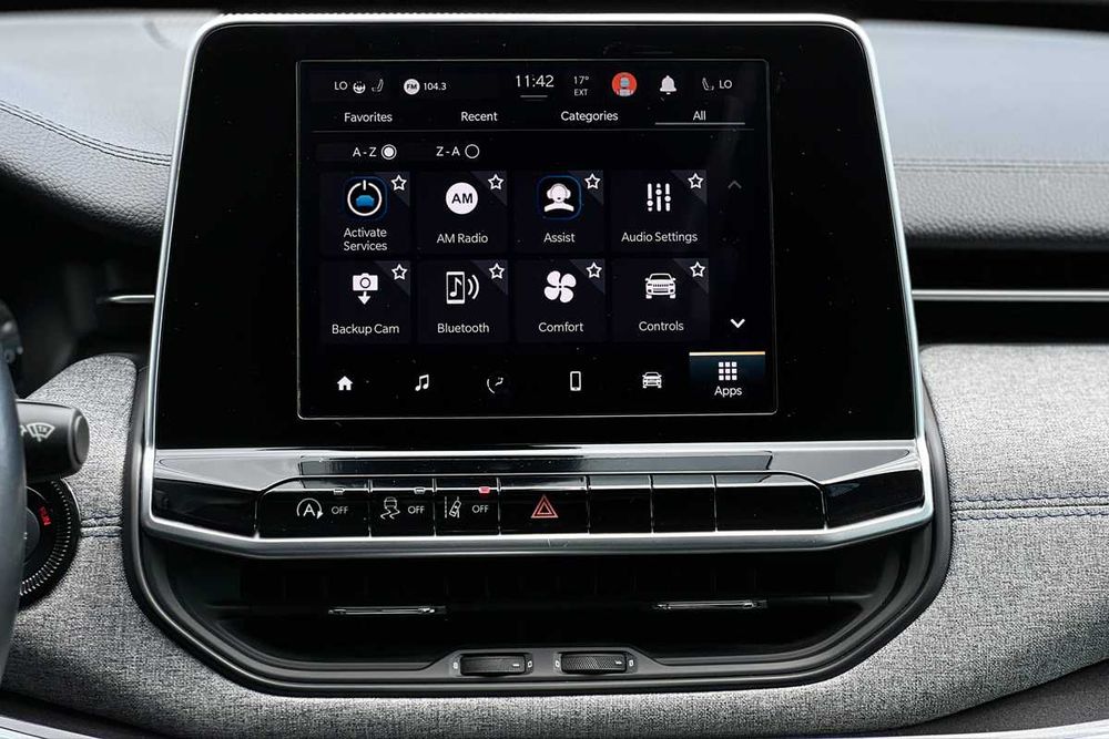 Jeep Compass 2021