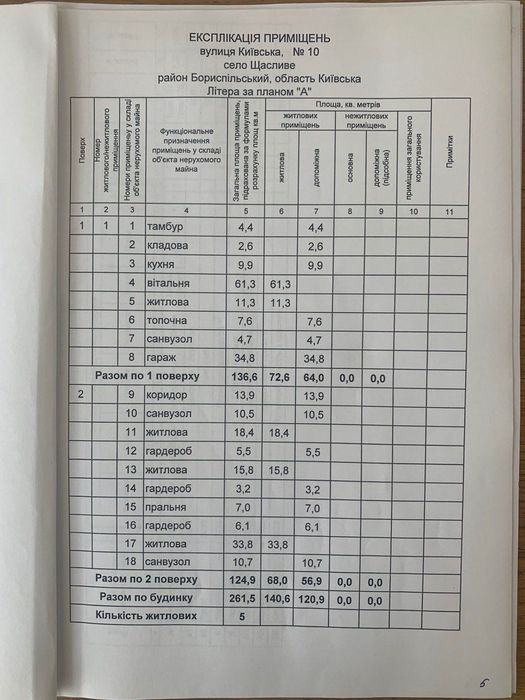 Новый коттедж в Счастливом (7 км от Киева по автобану)