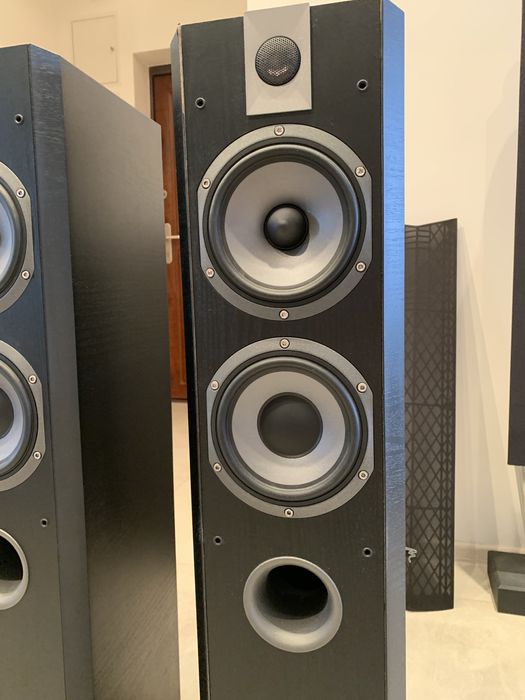 Акустическая система ( колонки ) Focal Chorus 716 V