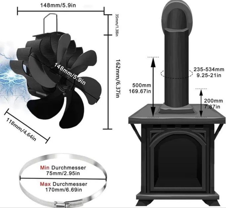 вентилятор для _камінів,буржуйок,знижка -10%