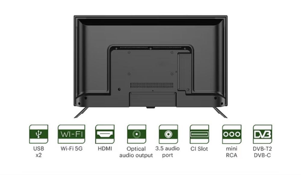 Телевізор JVC 32 дюйма (новий)