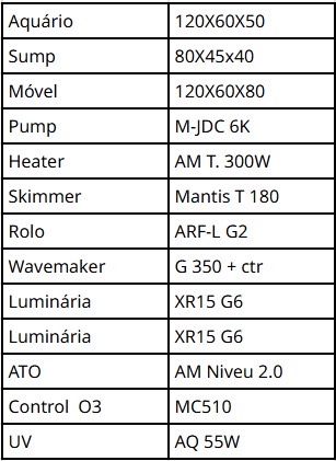 Aquário completo, com sump e material (na garantia)